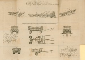 滚动推车和大车，1772年 作者 英语学校