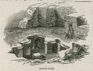 罗马别墅在伦敦下泰晤士街发现：Hypocaust 作者 英语学校