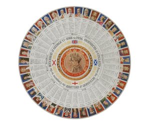 显示 1066 年至 1936 年英国君主的圆环（彩色石版印刷） 作者 英语学校