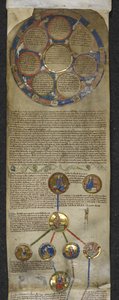 Royal MS 14 B V，英国国王的家谱编年史，七国和从埃格伯特到埃塞尔雷德的皇家家谱（羊皮纸） 作者 英语学校