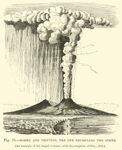 Somma和Vesuvius，一个环绕另一个的人 作者 英语学校