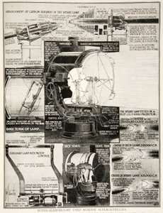 用于超级齐柏林飞艇的超级探照灯，1914-19 作者 英语学校