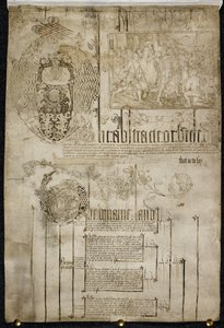 科尔切斯特修道院土地调查，埃格顿 MS 2164 作者 英语学校