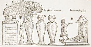 Teraphim，17世纪插图的复制品，用于19世纪后期出版的“魔法史” 作者 英语学校