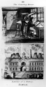 计数楼，1827年 作者 英语学校