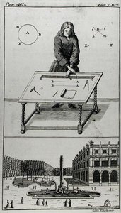 园林设计师，"Iconographia Rustica or the Nobleman, Gentleman and Gardener