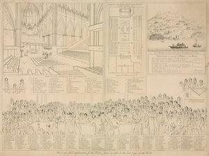 1820年卡罗琳女王审判时的上议院 作者 English School