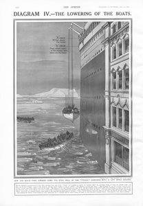 1912年4月27日，The Sphere的降落 作者 英语学校