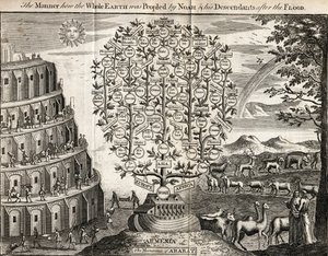 亚拉腊山脉，或称洪水之后诺亚及其后代居住的整个地球的方式，为1749年伦敦的“环球杂志”而雕刻 作者 英语学校