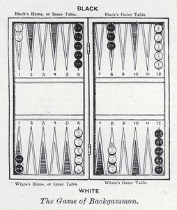 双陆棋游戏（石版） 作者 英语学校
