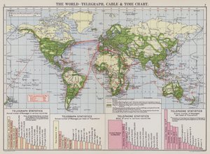 世界、电报、电缆和时间图表（彩色石印版） 作者 英语学校