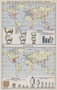 世界供应来源、羊毛、棉花（彩色石版画） 作者 英语学校