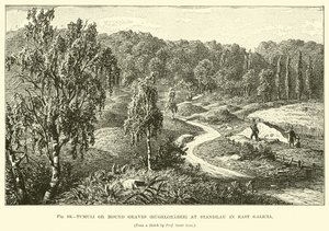 Tumuli或Mound Graves（Hugelgraber）在东加利西亚的Stanislau 作者 英语学校
