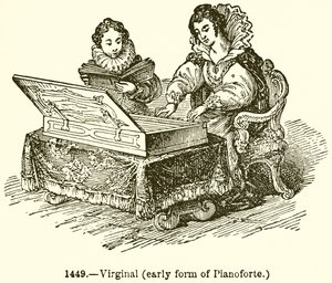 Virginal（Planoforte的早期形式） 作者 英语学校