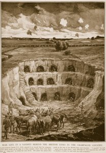 战争生活在香槟国家的英国线后面的沙坑，1914-19 作者 英语学校
