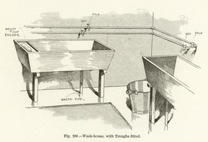 洗手间，配有Troughs 作者 English School