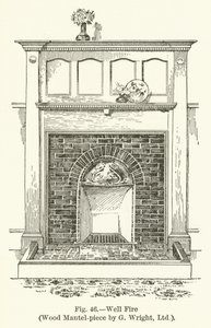 G Wright，Fire Fire，Wood Mantel-piece