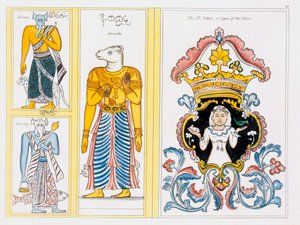 十二生肖符号，来自佛教的历史和教义，Edward Upham，1829年 作者 英语学校