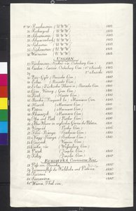  作者 埃里希·莱辛