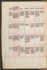  作者 埃里希·莱辛