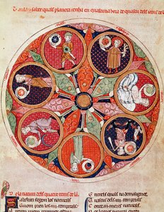 Ermengol de Beziers (Matfre Ermengau) 的“Breviaire d