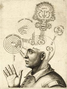人类思维和四种感官示意图，约 1650 年（雕刻） 作者 欧洲学校