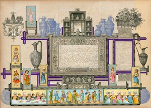 Sammelsurium 第四卷页面（印刷品） 作者 欧洲学校
