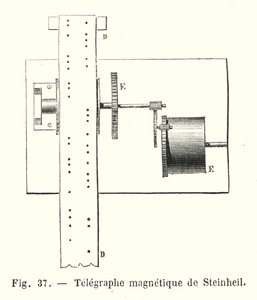 Steinheil 磁电报（雕刻） 作者 欧洲学校