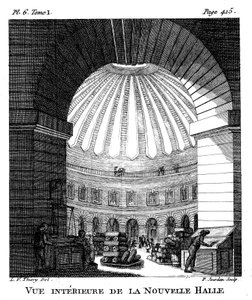 莱斯·哈勒斯（Les Halles），巴黎，1786年 作者 乔丹