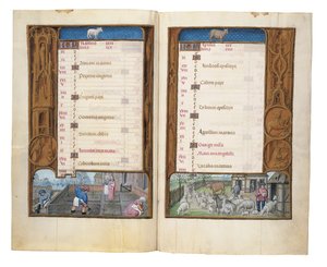 根特或布鲁日《罗斯柴尔德时报》的对开本，约1505年 作者 佛兰芒学校