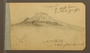 绘画，马林齐山顶，1889 年 作者 弗雷德里克·埃德温·丘奇