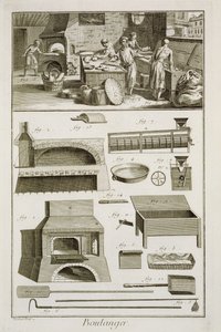 来自Denis Diderot的Encyclopedie des Sciences et Metiers的面包店和烘焙设备（1713-84）发表于1770年 作者 法语学校
