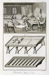 来自Denis Diderot（1713-84）的Encyclopedie des Sciences et Metiers的镜子制造商研讨会和工具发表于1770年 作者 法语学校
