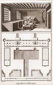 一个造纸厂 - 文具。Delissage - "The Great Encyclopedie, ou Dictionnaire Raisonne des Sciences, des Arts et des Metiers"（大百科全书或科学、艺术和专业词典），作者Denis Diderot（1713-1784）和Jean d