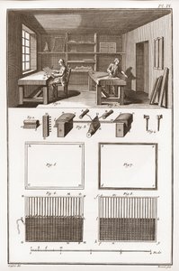 一个造纸厂 - 文具。正式的 - "The Great Encyclopedie, ou Dictionnaire Raisonne des Sciences, des Arts et des Metiers"（大百科全书或科学、艺术和专业词典），作者是丹尼斯-狄德罗（1713-1784）和让-达朗贝尔（1717-1783）。 作者 法语学校
