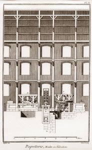 A paper mill - Stationery: Moulin en elevation - “” The Great Encyclopedie, ou Dictionnaire Raisonne des Sciences, des Arts et des Metiers”” (Encyclopedia or Dictionary of the Sciences, Arts and Professions) by Denis Diderot (1713-1784) and Jean d