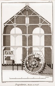 A paper mill - Stationery: Moulin en profil - “” The Great Encyclopedie, ou Dictionnaire Raisonne des Sciences, des Arts et des Metiers” (Encyclopedia or Dictionary of the Sciences, Arts and Professions) by Denis Diderot (1713-1784) and Jean d