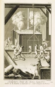 来自Denis Diderot的Encyclopedie des Sciences et Metiers的雕塑家铸造厂（1713-84）发表于1770年 作者 法语学校