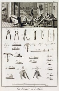 来自Denis Diderot（1713-84）的Encyclopedie des Sciences et Metiers的鞋子和靴子及其工具发表于1770年 作者 法语学校
