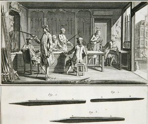 一家剑店的内部，来自丹尼斯-狄德罗（1713-84）的《科学与技术百科全书》，约1770年出版（雕刻）。 作者 法语学校