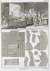 来自Denis Diderot（1713-84）的Encyclopedie des Sciences et Metiers的裁缝研讨会和模式发表于1770年 作者 法语学校