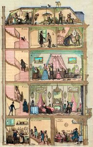 巴黎的住宿--1885年巴黎房子的横截面--1885年巴黎房子的横截面--巴黎房子的横截面--巴黎房子的横截面--巴黎建筑的横截面（Haussmannien）rese 作者 法语学校