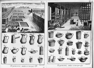一个陶器工作室，由Denis Diderot（1713-84）的百科全书插图由Robert Benard（生于1734年）刻 作者 法语学校