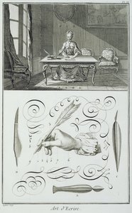写作的艺术，从Diderots Encyclopedie板 作者 法语学校