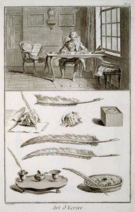 写作的艺术，从Diderots Encyclopedie板 作者 法语学校