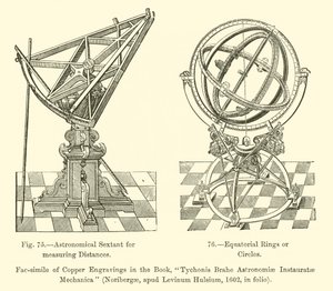 Astronomical Sextant for measuring Distances, Equatorial Rings or Circles (engraving) 作者 法语学校