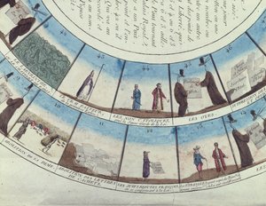 基于法国大革命的棋盘游戏，1790年 作者 法语学校