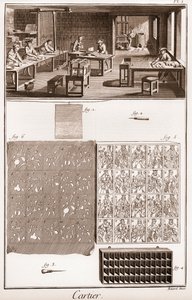 卡地亚 - 制造扑克牌 - "The Grande Encyclopedie, ou Dictionnaire Raisonne des Sciences, des Arts et des Metiers"（大百科全书或科学、艺术和专业词典），作者Denis Diderot（1713-1784）和Jean d
