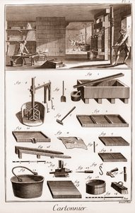 Cartonnier - atelier fabrique du carton - "The Great Encyclopedie, ou Dictionnaire Raisonne des Sciences, des Arts et des Metiers"（大百科全书或科学、艺术和专业词典），作者Denis Diderot（1713-1784）和 Jean d