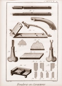 Character Foundry - “” The Great Encyclopedie, or Dictionary of the Sciences, Arts and Professions” by Denis Diderot (1713-1784) and Jean d
